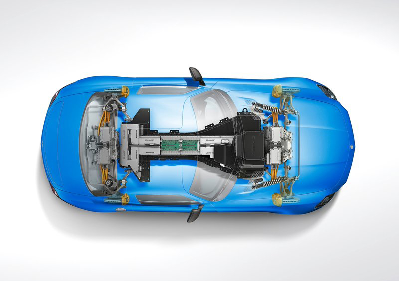 mercedes-benz-sls-amg-electric-drive самый быстрый автомобиль электрокар