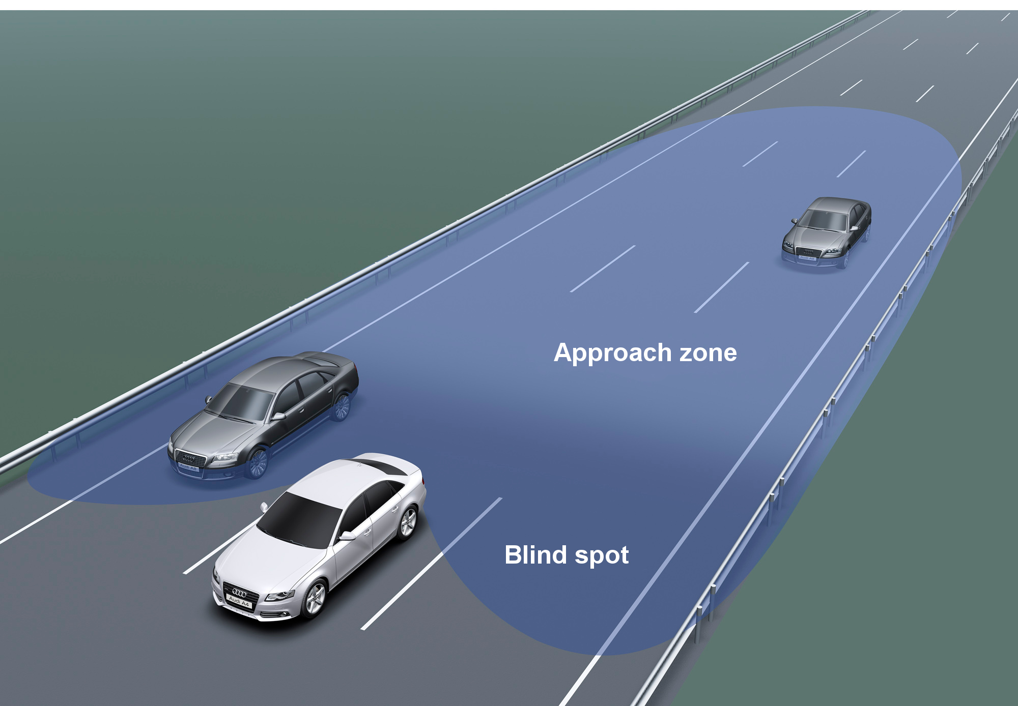 Audi Side Assist - Blind Spot Monitoring.jpg